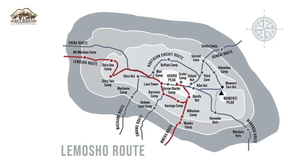 Lemosho Route